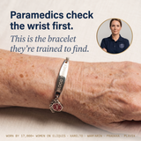 The Wrist-Check Bracelet